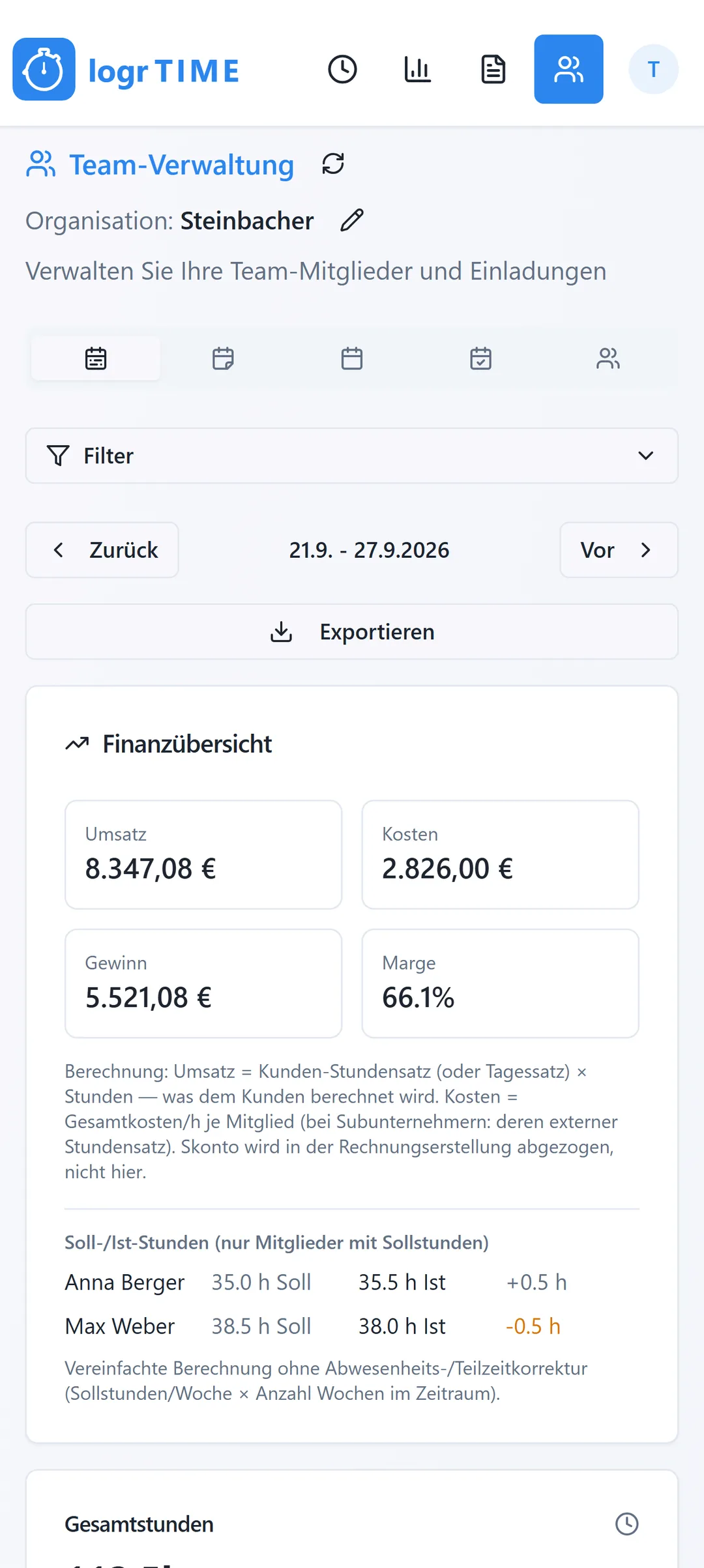 Team-Finanzübersicht in Logr Time