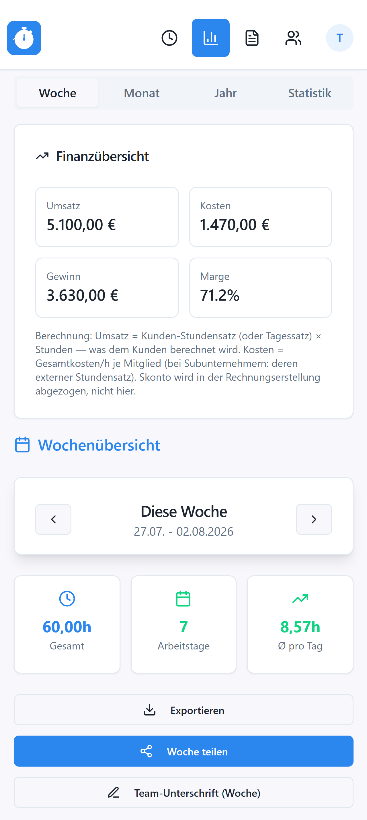 Logr Time – Wochenübersicht